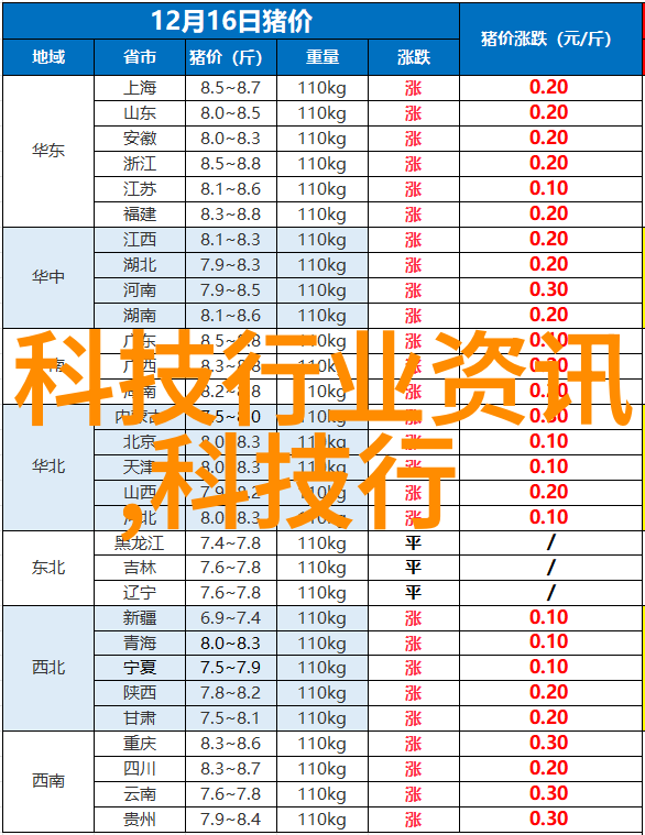 污水处理设备我是如何让你的生活更绿色的