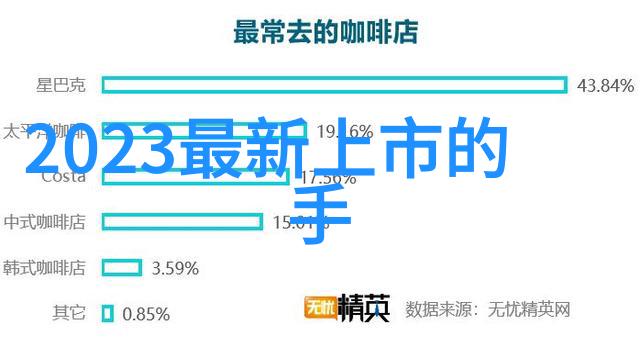 电路原理与实践的艺术