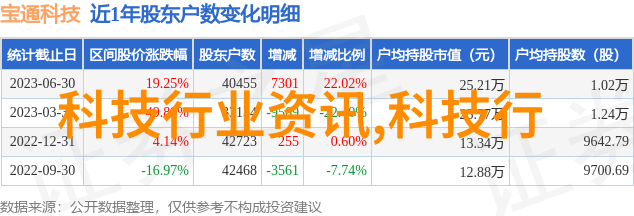 苏州大学应用技术学院我在这里的故事从学术到实践再到梦想实现