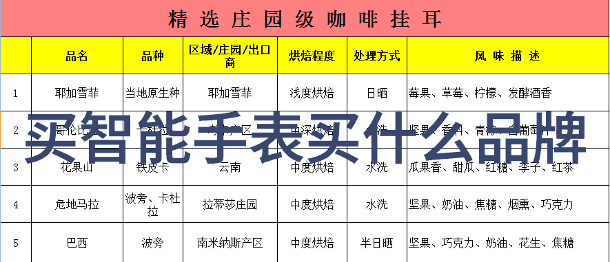 航空亲们你准备好飞跃梦想了吗