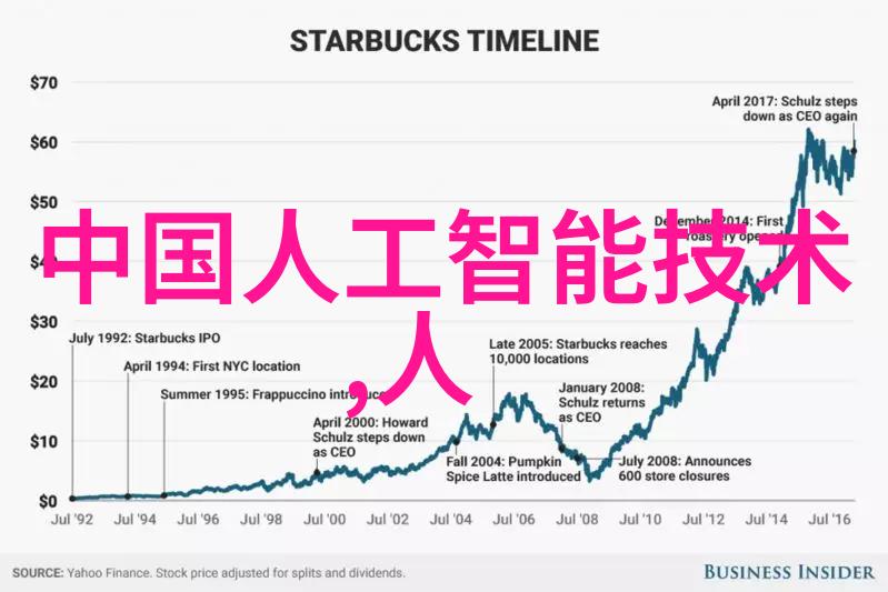 数码宝贝超百科大图鉴更新揭秘最新的数码伙伴特性与进化路径