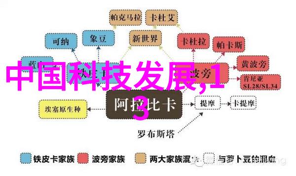 单反相机入门基础知识你要知道的那些让你成为摄影新手必备的基本常识