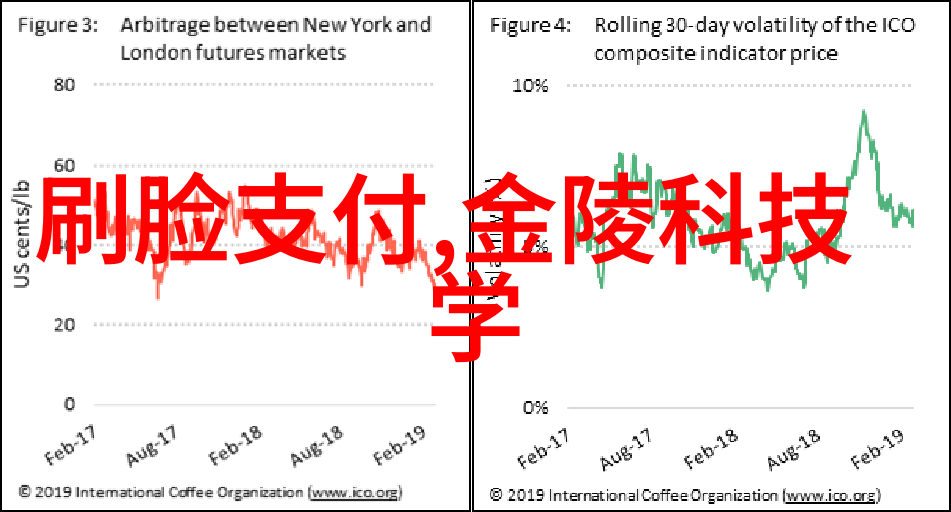 人工智能语音系统革新最新研究成果将如何改变行业标准