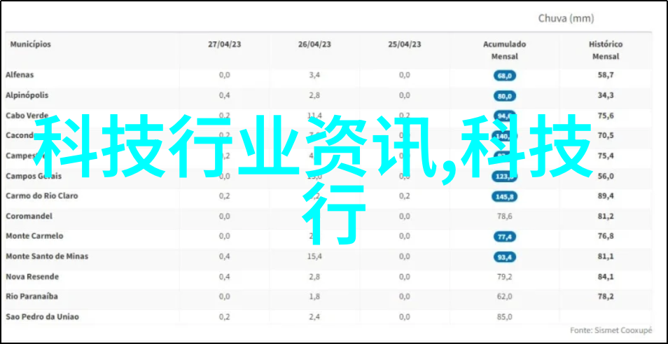 云南财经大学融合传统与创新培育未来经济学者