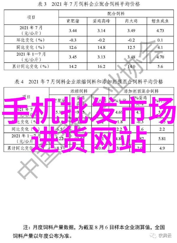 中国新冠最新特效药抗疫神药