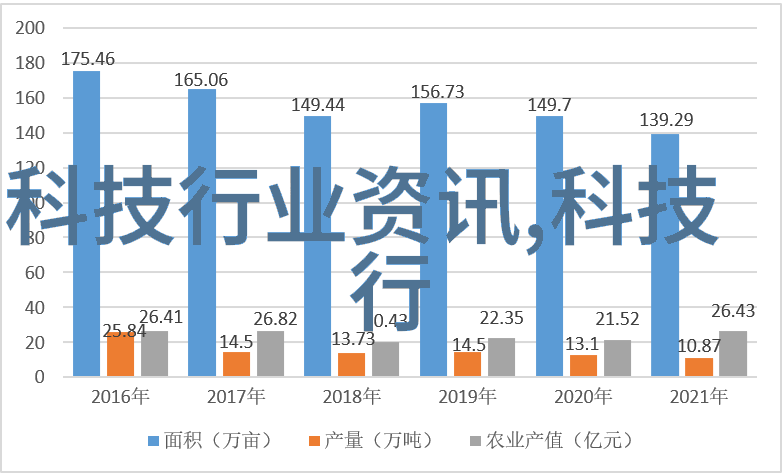 中国科技最新消息新闻我国科学家突破性发现新能源材料打造绿色未来