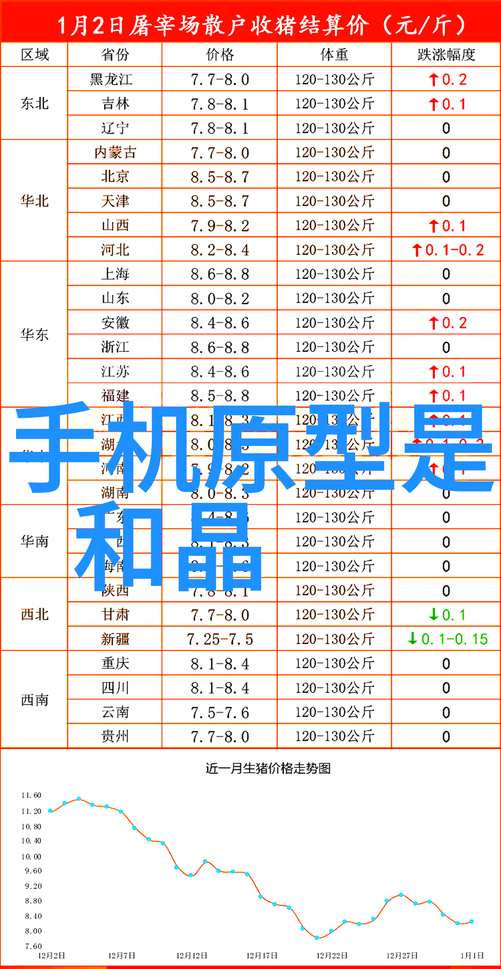 权力高峰中央部委的层级之争