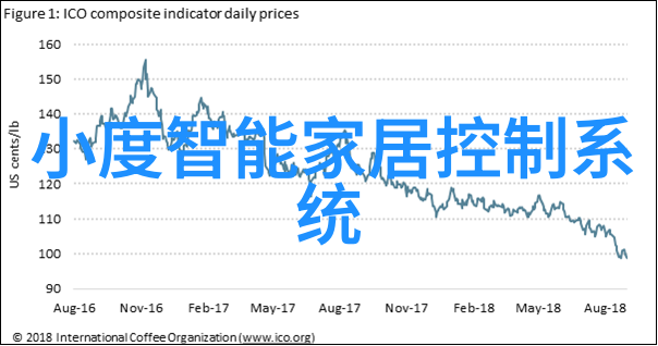 家居美学我来给你一张张简装客厅的图片大全大图