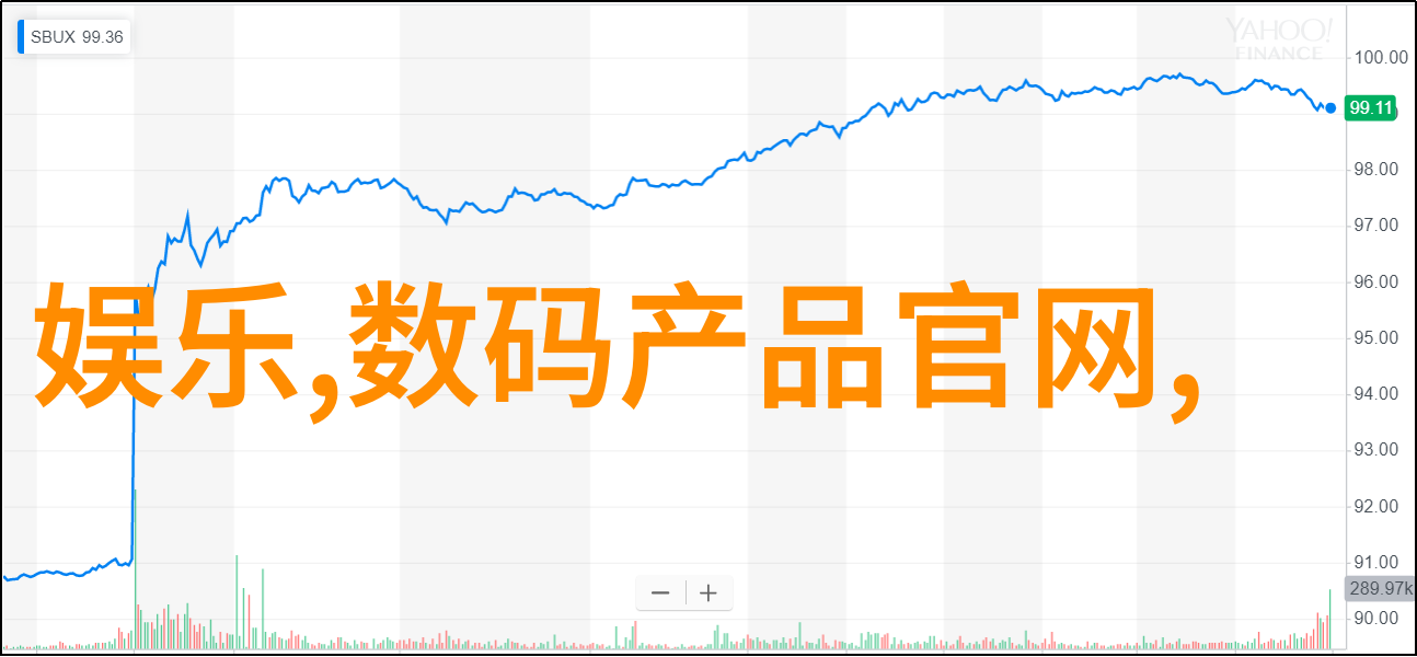 手机频道中关村的数字梦想之声