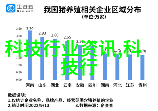 公司如何确保其产品符合全球各地的安全标准和法规要求