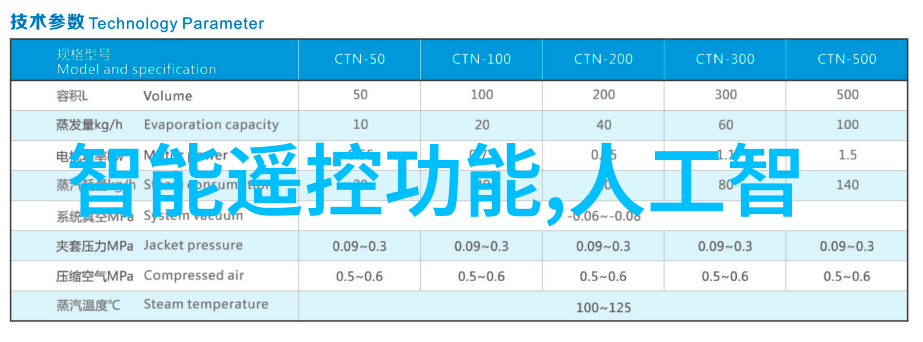 无边美貌的迷人魅力