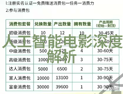 花语传说月季代表什么寓意怎样用它来表达爱意