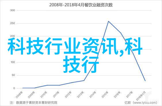 数码宝贝二季普通话配音的文化价值与观众接受度研究