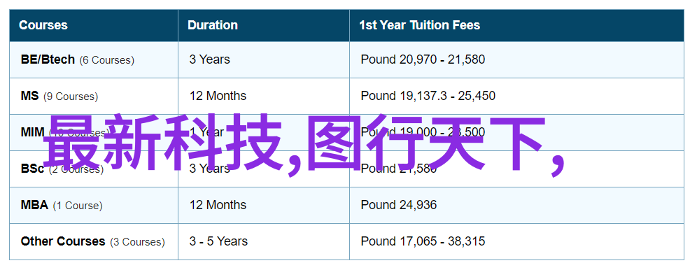 张鹭新时代的歌坛天才