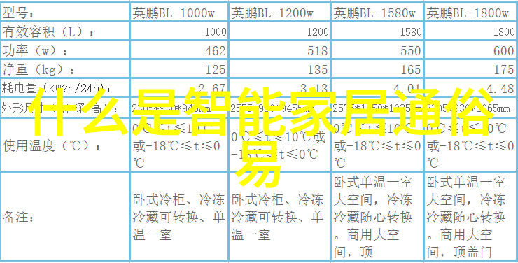 针对小户型的精致卫生间布局技巧与建议