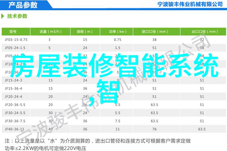 三大基础化工原料-碳氮和水支撑工业生态链的三大柱石