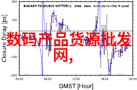 你为何不尝试采纳3款糖果色客厅装修巧搭配来让你的生活空间拥抱彩虹般的喜悦这样的客厅装修风格简洁大方不