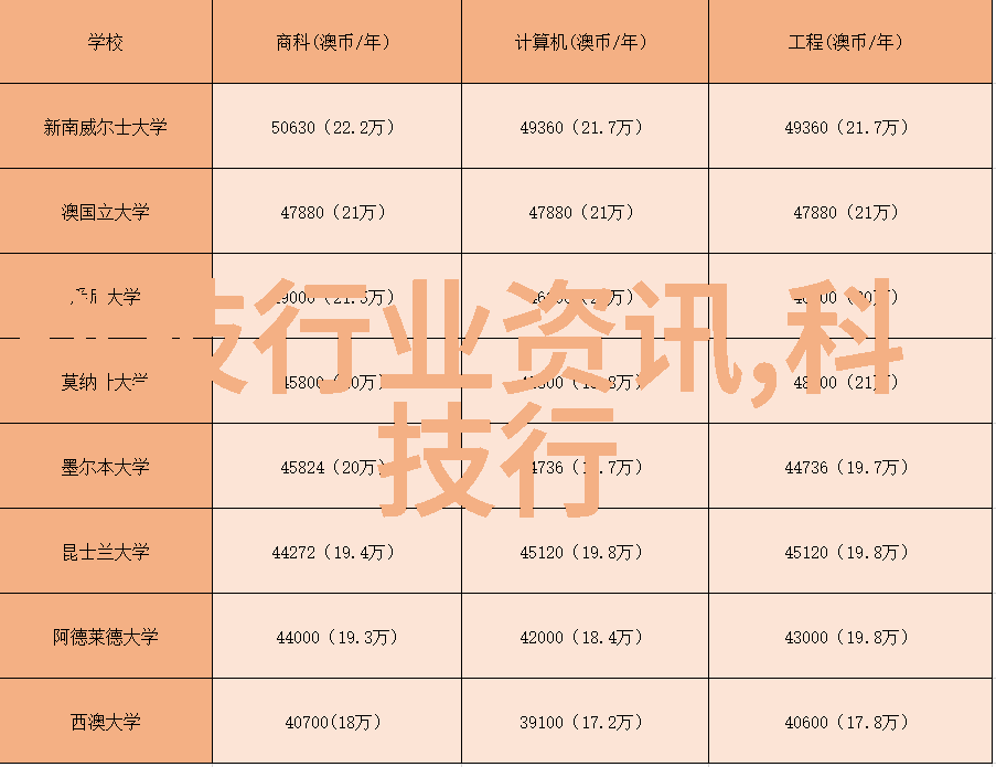 116平米三室两厅精致装修效果图空间利用与风格融合的艺术品