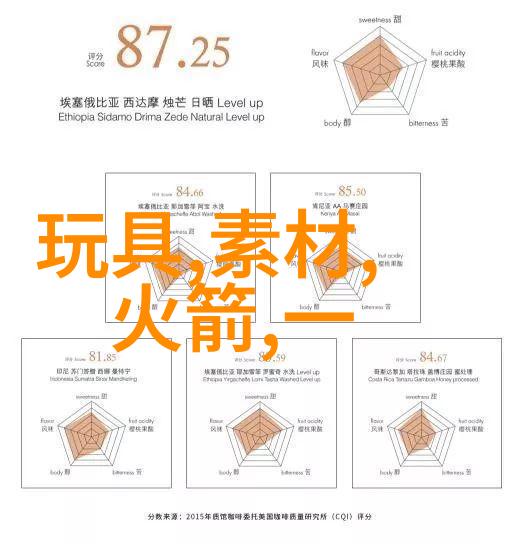 水井打得越深防爆CO气体浓度检测更精确