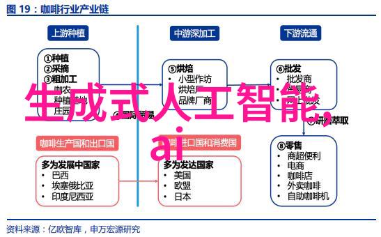 水电改造注意事项有哪些 - 安全运行与环境保护的关键要点