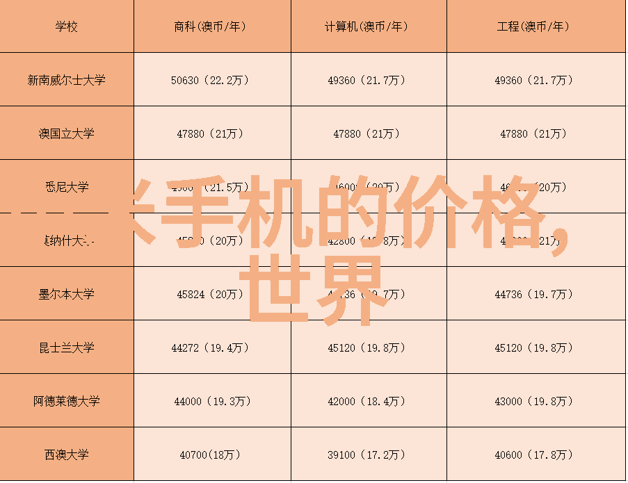 威力洗衣机清洁效率与节能双全的家用好帮手