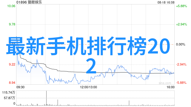 温馨书房梦想空间的设计启示