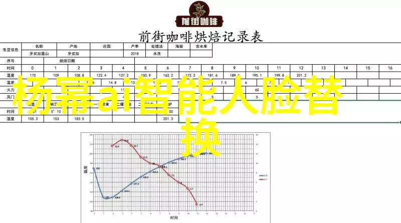 智能客服系统改善客户体验的秘诀