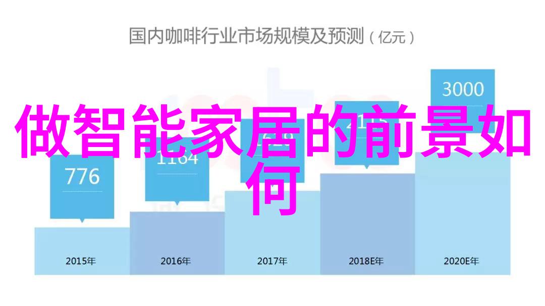 米勒法兰视镜生产厂家探讨社会中pe管一米的价格变动