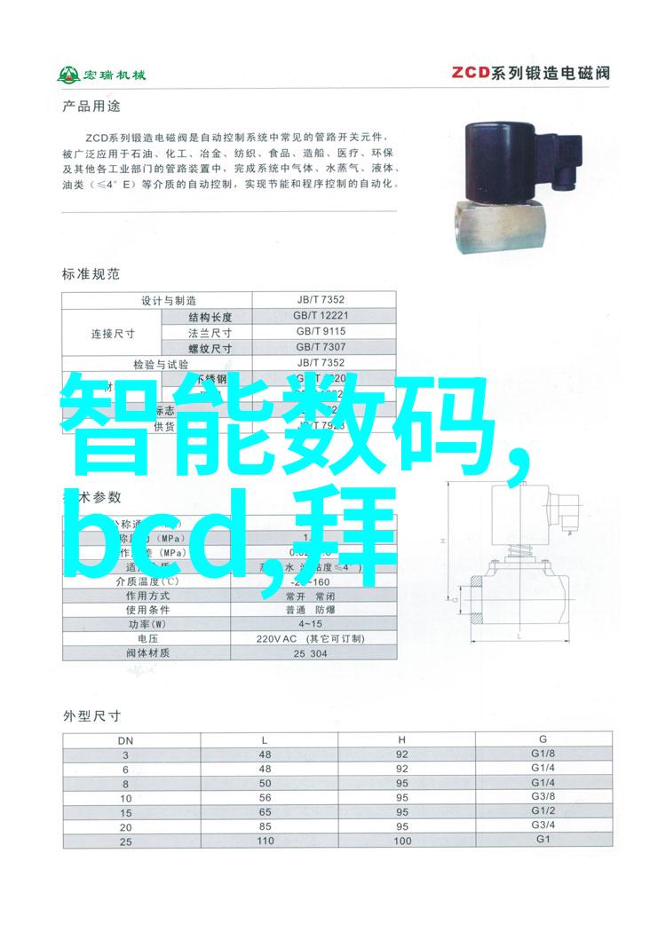 主题我是怎么搞定仪器仪表信息管理的