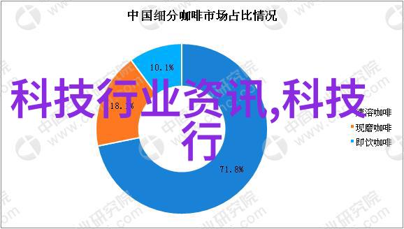 5p空调革命节能减排新篇章