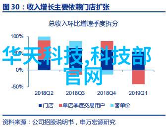 啊几天没c这么水叫追忆那些让人心动的网络昵称