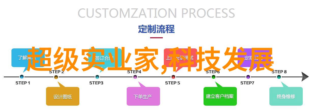 温馨舒适的夜未眠卧室榻榻米装修效果图解析