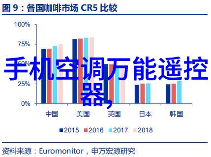 小巧灵活的伙伴探索小型冰箱的魅力