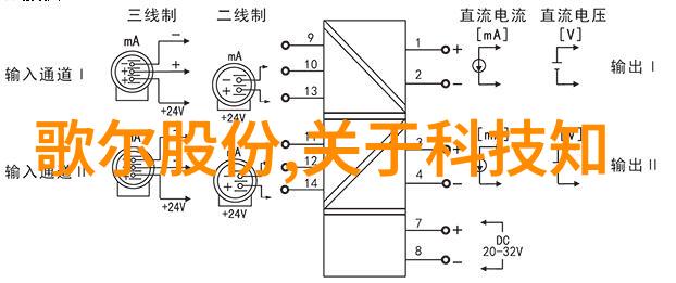 自动化控制系统对于提升粉碎设备性能起到什么作用