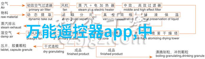 主题我等的苹果15手机什么时候发布啊