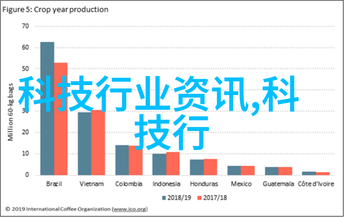 友谊-携手共绘探索那些代表友谊的花朵