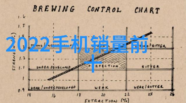 反应釜安全装置预防事故发生的必备设施