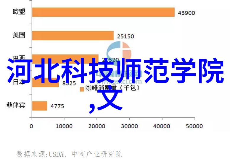 红米手机革命性的科技触手可及