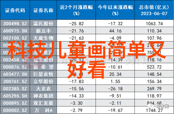 老少交玩TUBE我和小朋友一起打造的酷炫视频频道