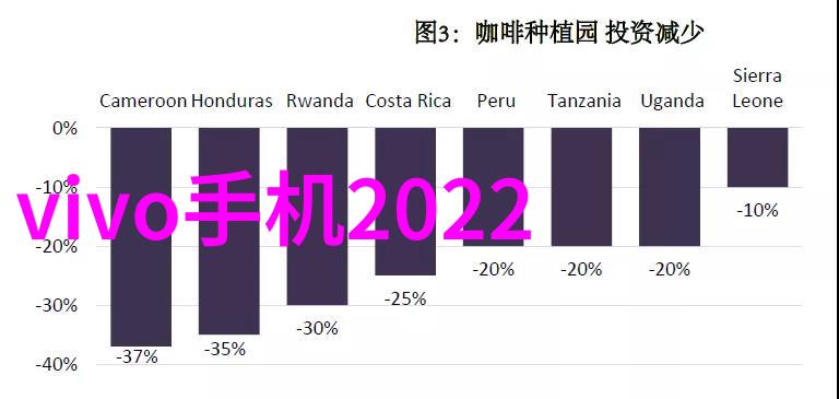 智能时代我是如何让我的生活变得更智慧一点点的