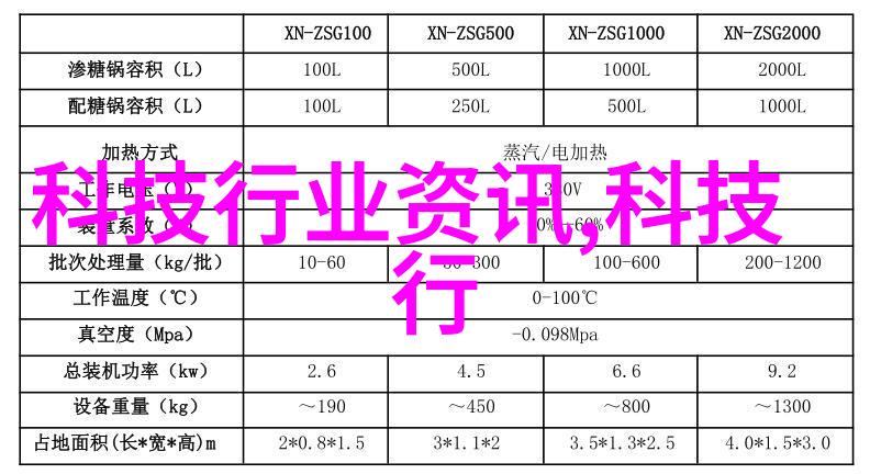 解析度我眼中的世界从模糊到清晰的旅程