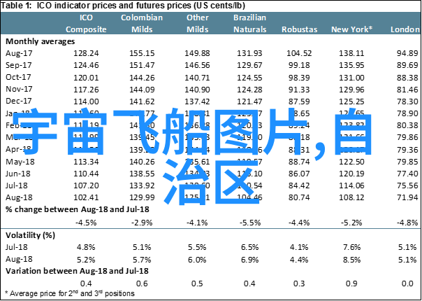 国产最先进的光刻机它们是如何实现高精度微纳加工的