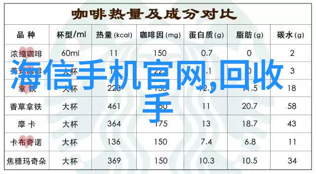 化工胶囊剂机械未来的自动化生产线如何确保安全性与效率的平衡