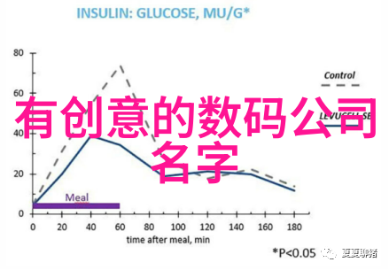 主题-火锅店装修设计精髓融合传统与现代的热辣空间美学