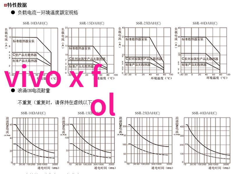 直方图解析从数据分布到信息可视化的艺术探索