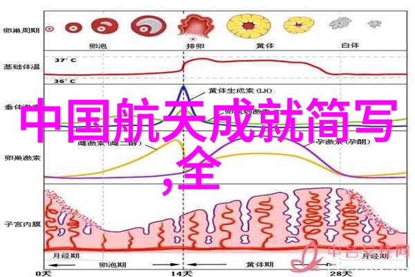 选择佛山装修公司如何做出明智决策