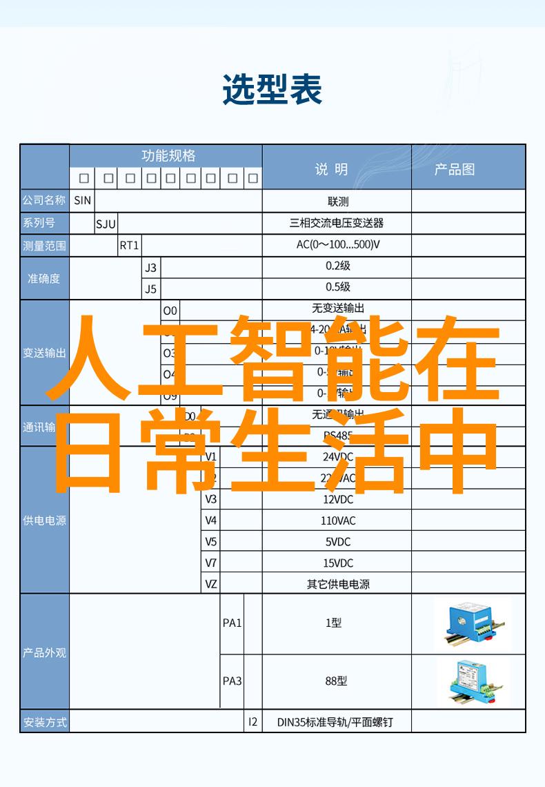 探秘控制中心板块与技术的交汇点