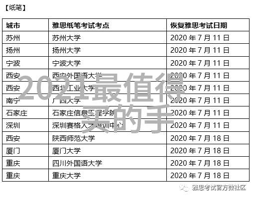 装修设计中颜色搭配有哪些原则