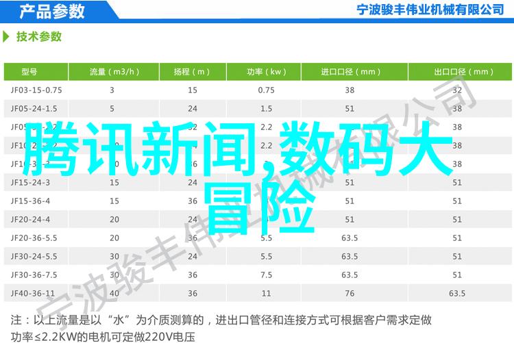 AI智能生成论文是不是太过依赖技术