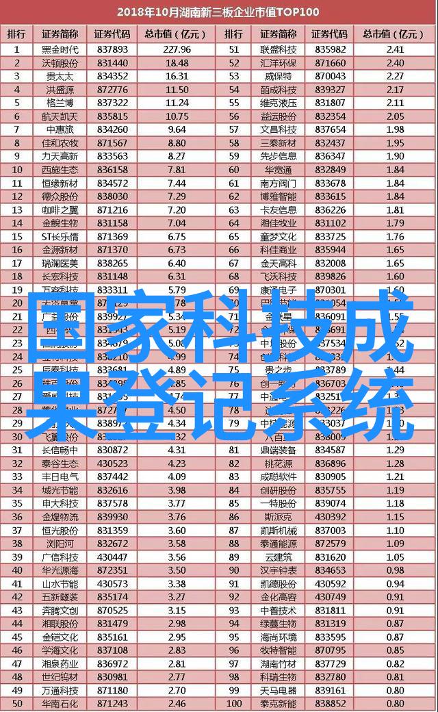 电脑报价配置排行榜你一定想知道哪些配置最有价值